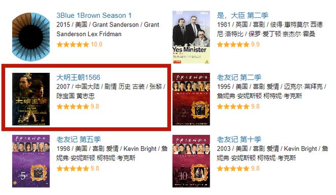 电视剧评分,电视剧评分,一场心灵与自然的完美旅行