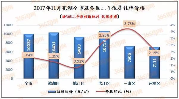 金属冲压模具的加工销售 第157页