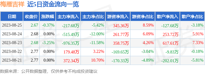 五金冲压件生产销售 第159页