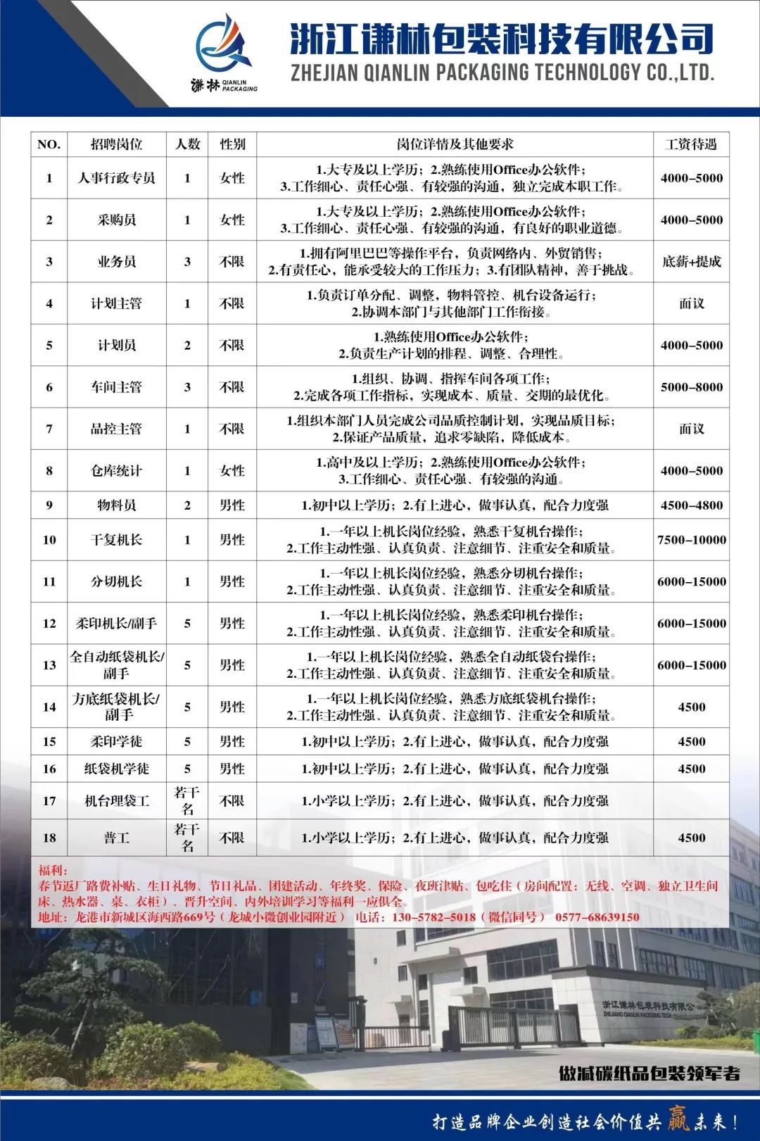 机械零部件 第152页