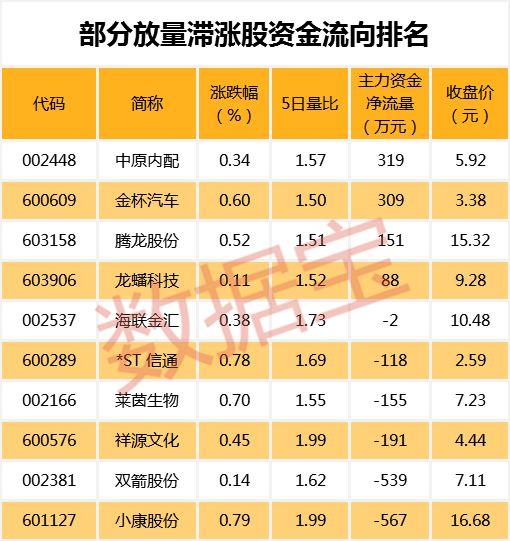 龙蟠股票，小巷深处的独特风味投资机会