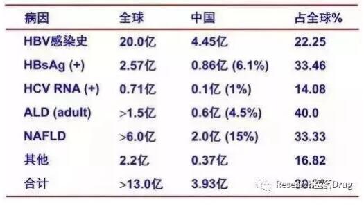 国产替诺福韦研发新星，最新动态与小巷深处的医药创新之路