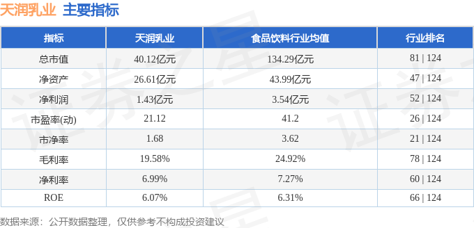 五金冲压件生产销售 第153页