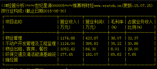 金属冲压模具的加工销售 第147页