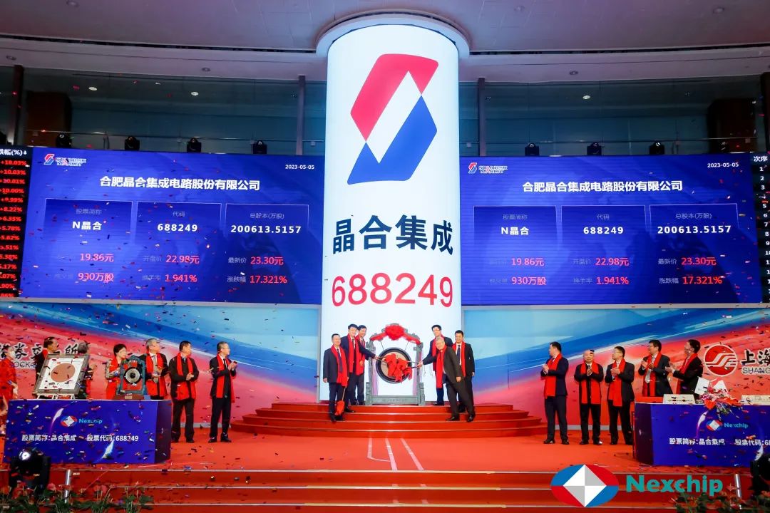 合肥上市公司探秘，老友记里的股市风云与故事解析