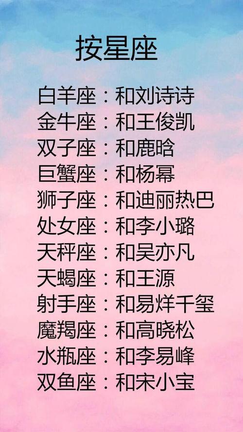 十二星座代表明星,十二星座代表明星，一场探索自然美景的旅行之旅