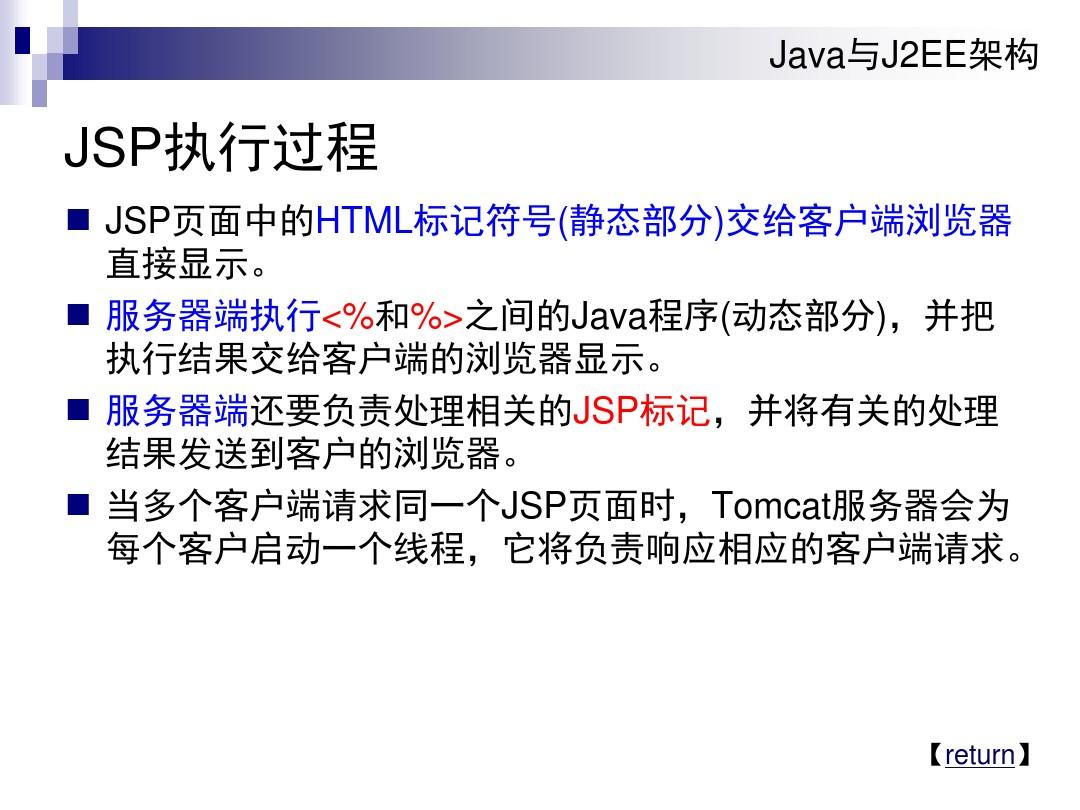JSP最新动态,JSP最新动态