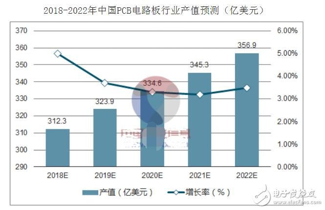 铟未来五年行情展望，市场走势分析与预测
