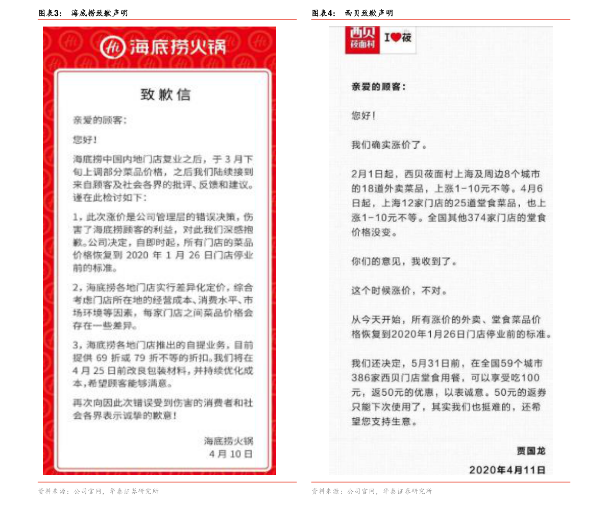 大米期货价格动态解析，如何跟踪市场趋势与了解最新动态