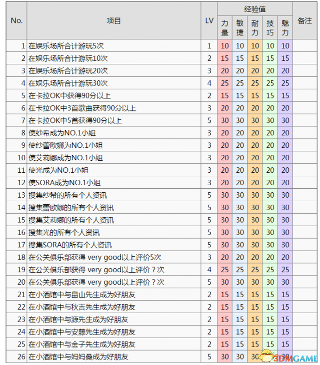 娱乐奇才最新章节目录，星光下的温馨日常揭秘