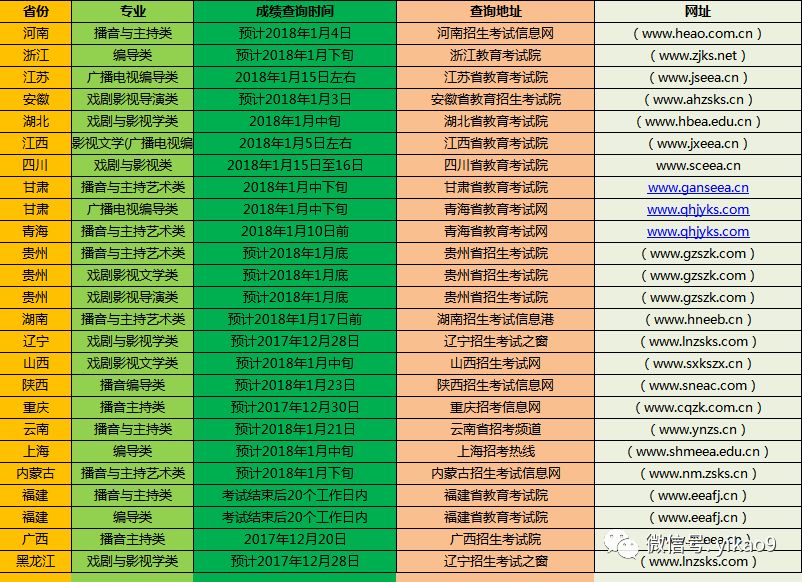 多维度视角下的观点阐述，最新地址揭晓
