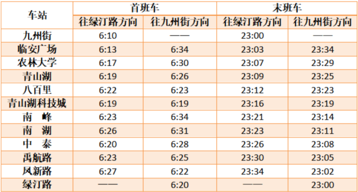 揭秘最新上海地铁16号线列车时刻表🚇