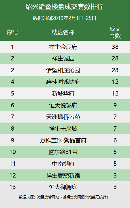 118开奖站一一澳门,全方位数据解析表述_迅捷版4.100
