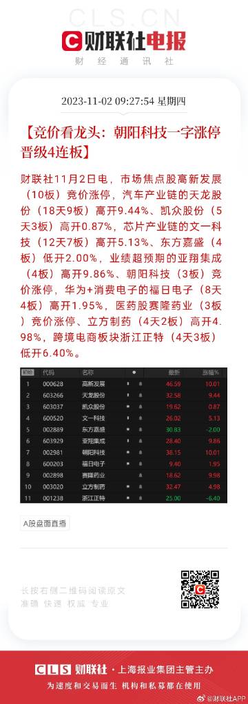 2024年天天开好彩资料,实地观察数据设计_云端版80.595