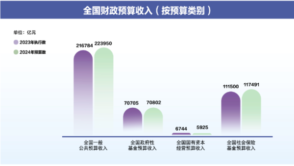 2024年新澳门今晚开什么,数据分析计划_极致版19.506