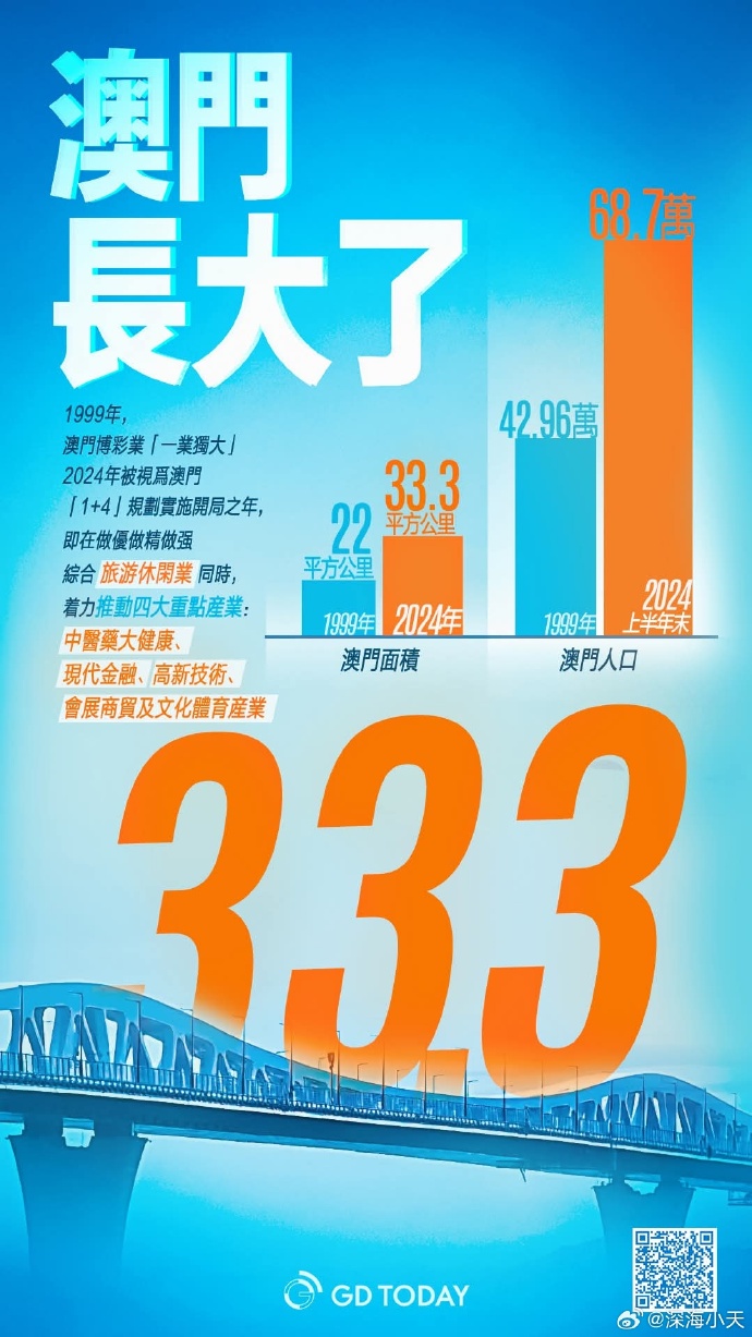 2024年新澳门正版资料,数据指导策略规划_时刻版49.111