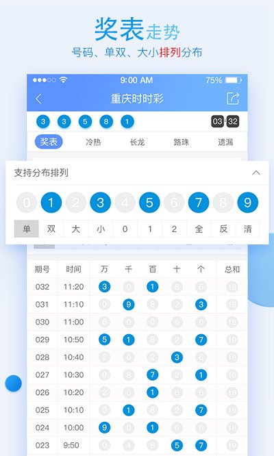 2024年正版免费天天开彩,系统分析方案设计_云技术版9.122