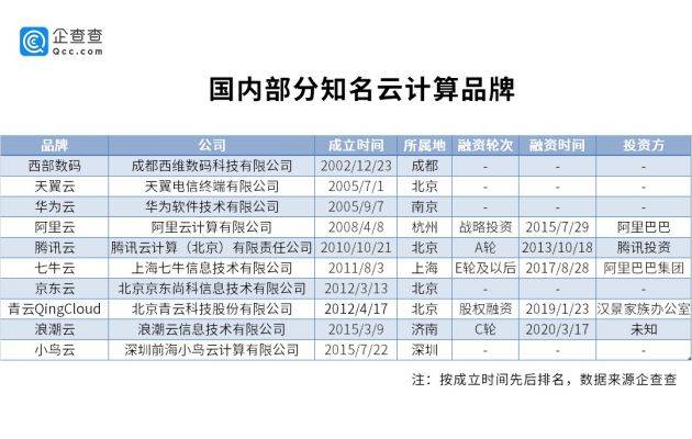 2024年澳门天天开好彩,数据分析计划_专属版24.296