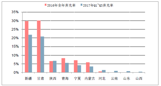 2024年澳门正版免费,内部收益率_远光版40.300