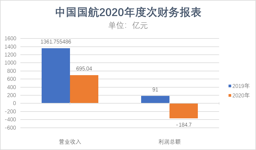 五金冲压件生产销售 第126页