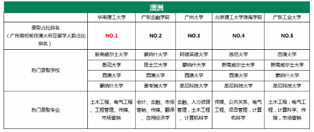 2024新澳正版资料最新,全面数据分析_高级版57.108