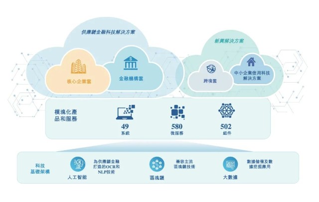 2024新澳门正版免费资本车资料,数据整合解析计划_云端版30.673