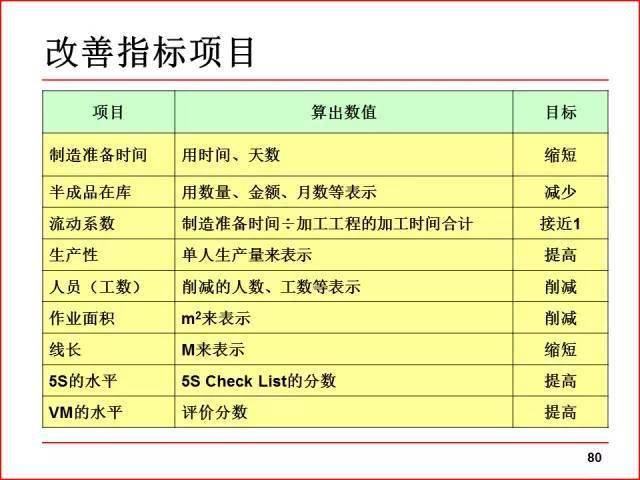 2024澳门天天六开奖怎么玩,案例实证分析_DIY工具版83.347