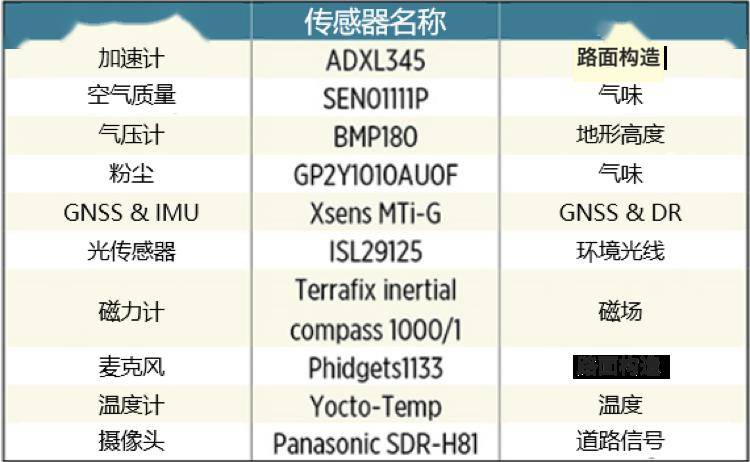 2024澳门天天开彩大全,实践数据分析评估_体验式版本17.972
