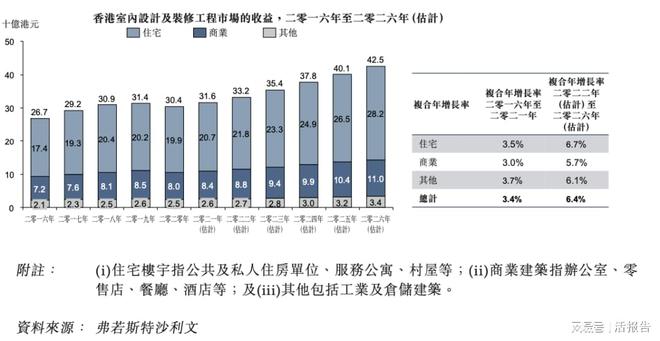 2024香港资料大全正新版,实地观察解释定义_创意设计版49.652