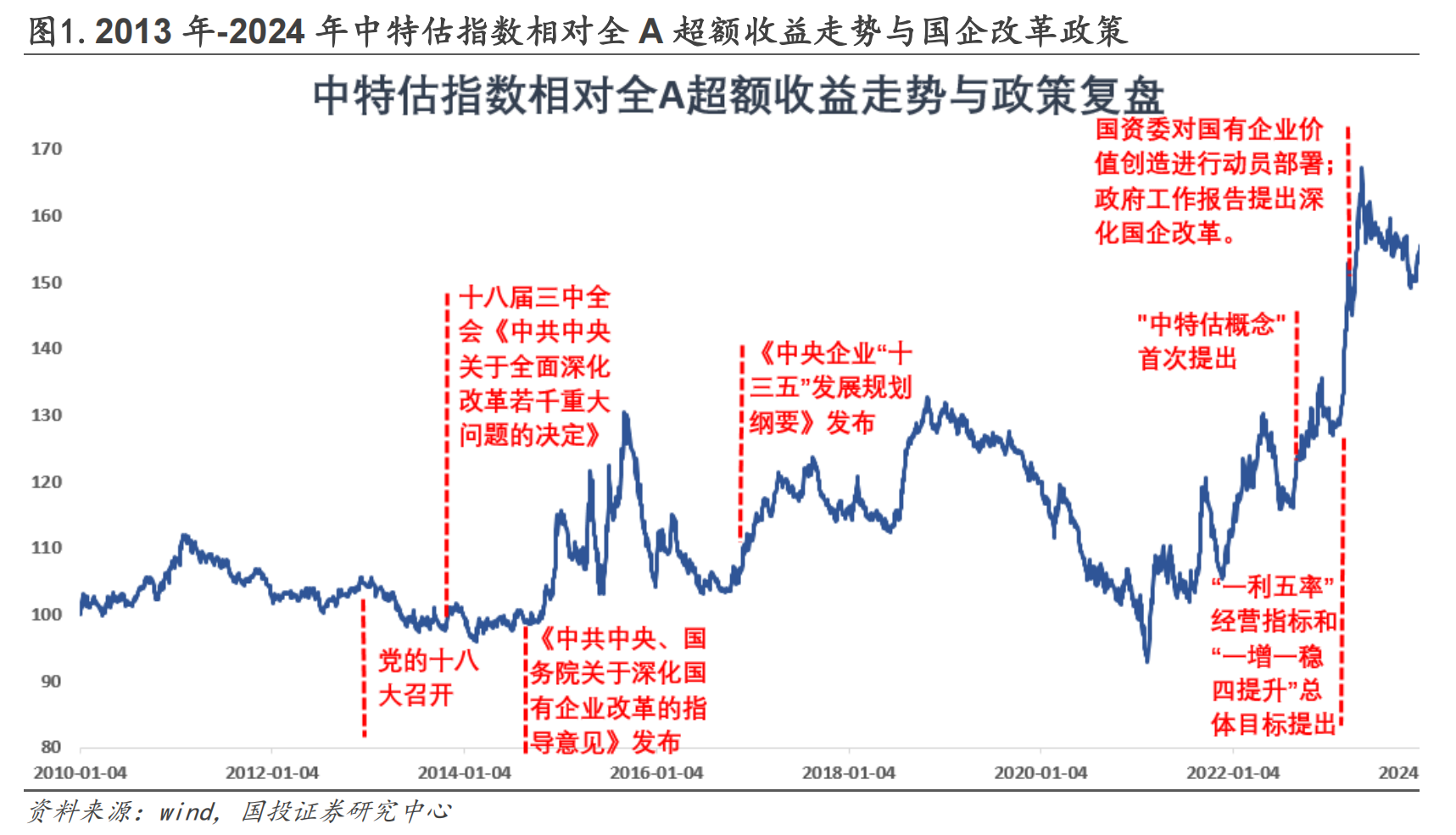 2025今晚香港开特马开什么,高度协调实施_安全版51.284