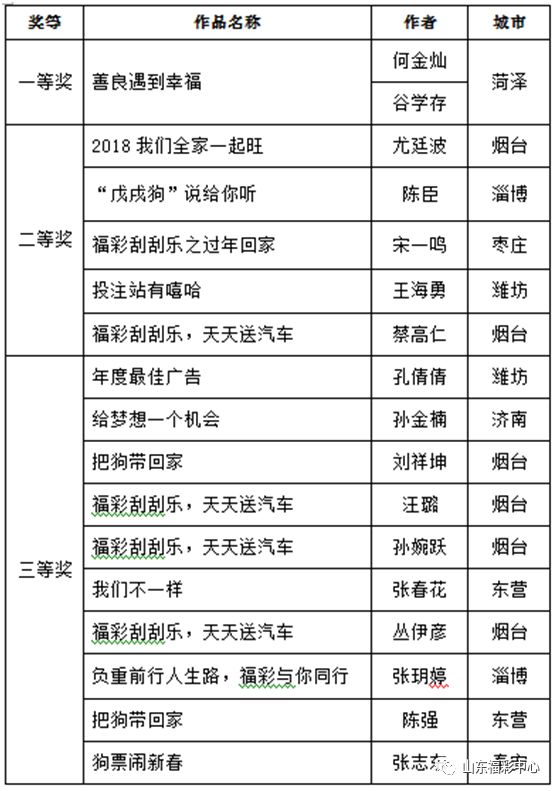五金冲压件生产销售 第121页