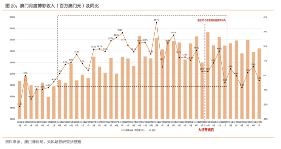 五金冲压件生产销售 第120页