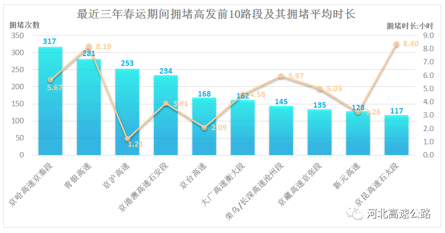2025新澳门今晚开奖号码和香港,处于迅速响应执行_清晰版42.894