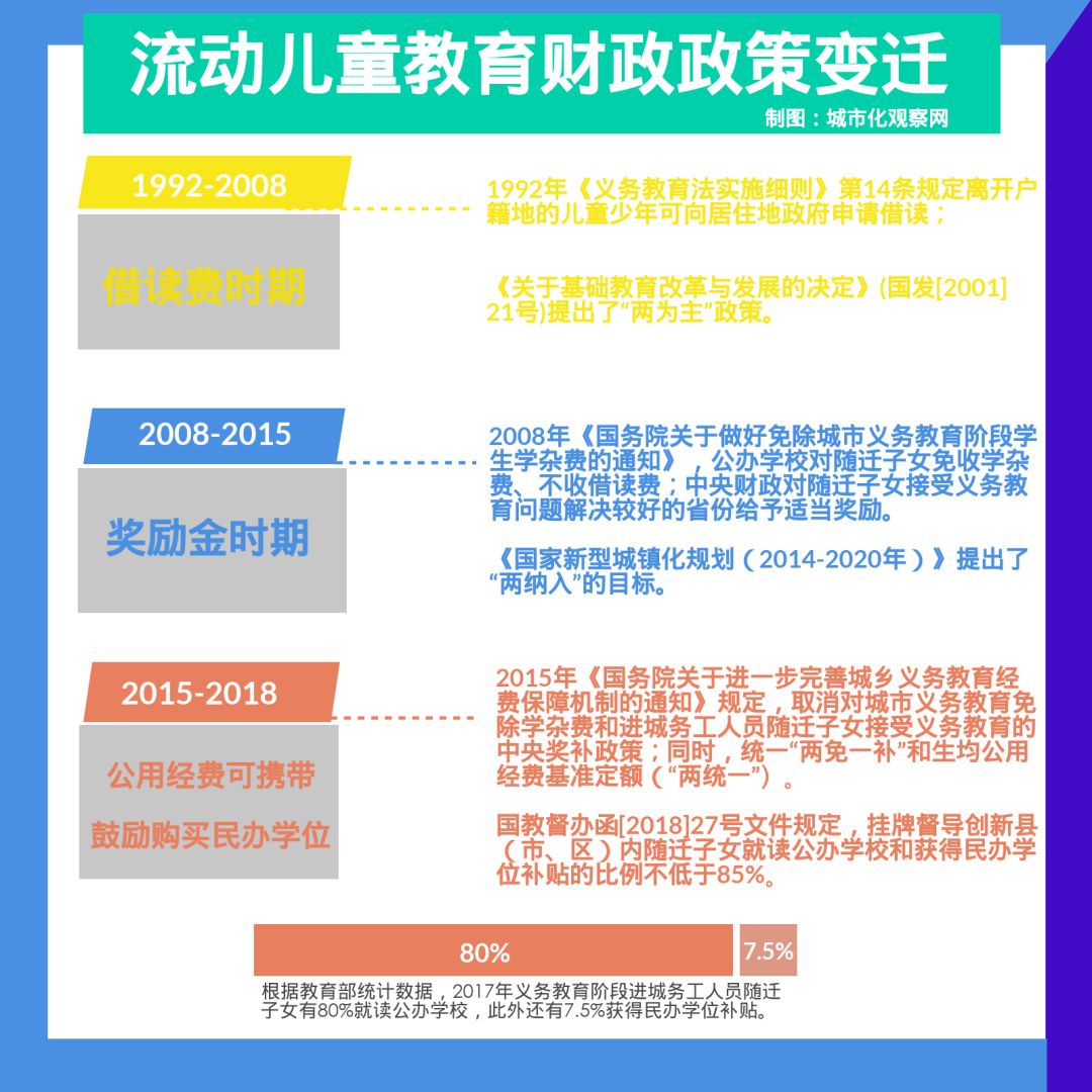 2025新澳门正版精准免费大全,数据引导设计方法_儿童版22.536