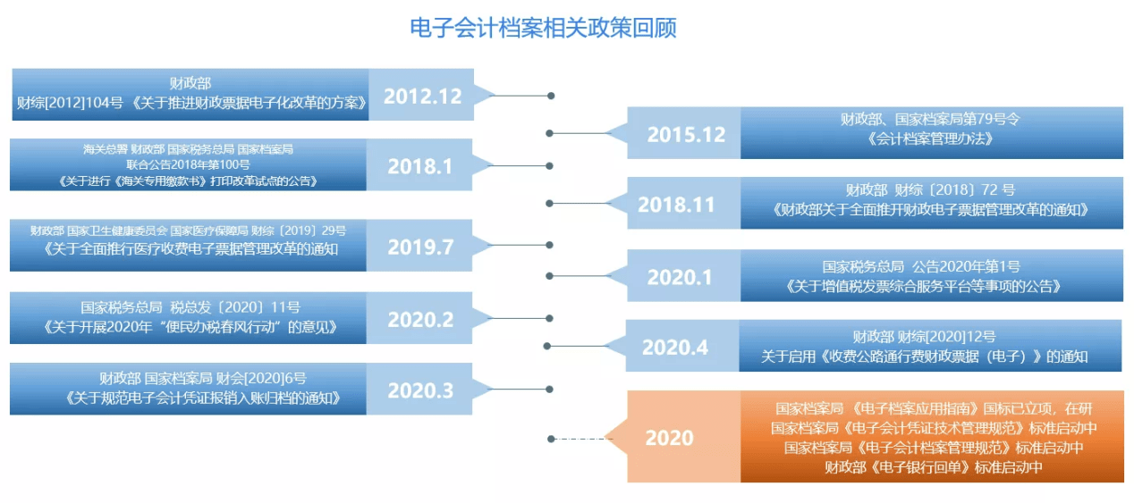 2025新澳门正版资料大全视频,数据导向计划_量身定制版61.233