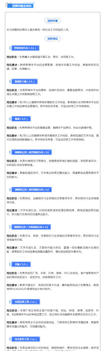 机械零部件 第115页