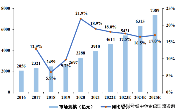 2025澳门天天开好彩挂牌,专业数据点明方法_可靠版99.389