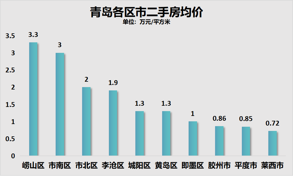 2025澳门特马今晚开奖097期,实证数据分析_轻奢版49.882