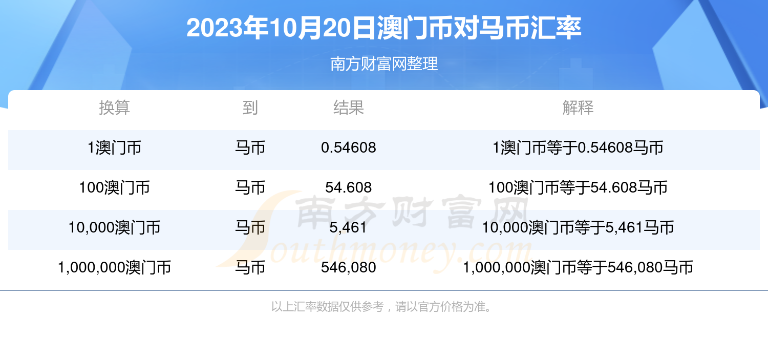 2025澳门特马今晚开奖49图片,平衡执行计划实施_艺术版95.490