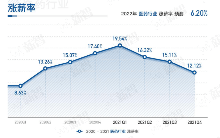 2025部队工资大幅上涨,实证分析详细枕_nShop48.729