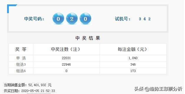 2O25年澳门今晚开奖号码,高效执行方案_预测版49.556