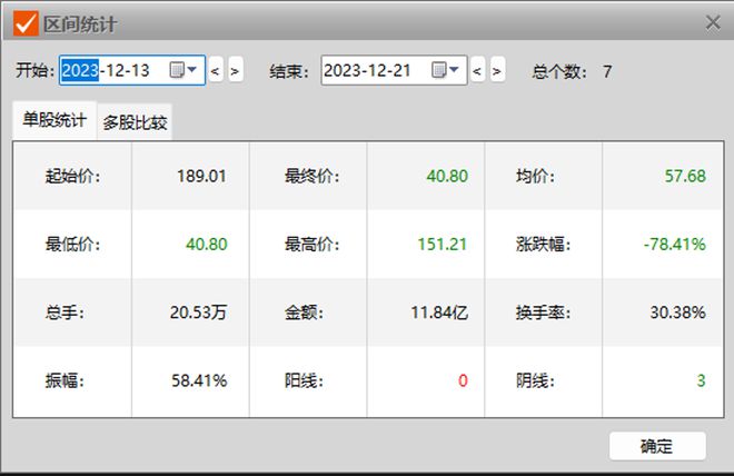 48724ccm,江左梅郎,二惠泽社群,数据引导执行策略_随机版92.322