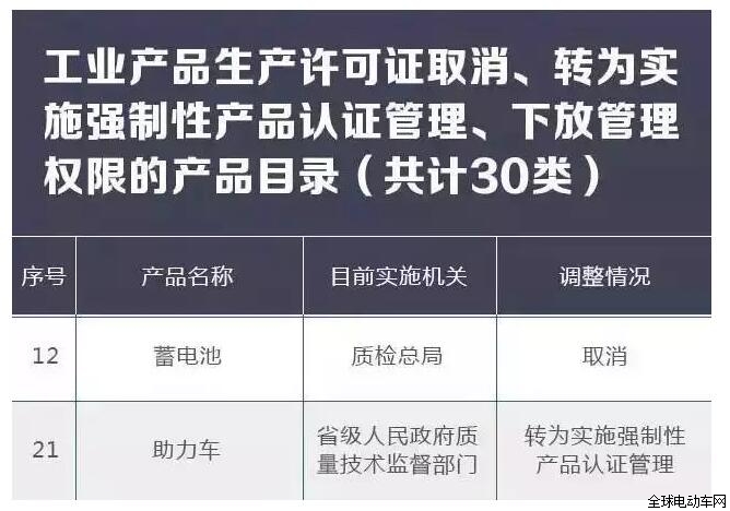 金属冲压模具的加工销售 第112页