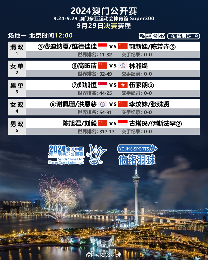 4949澳门精准免费大全2023,精细化方案决策_无限版64.844