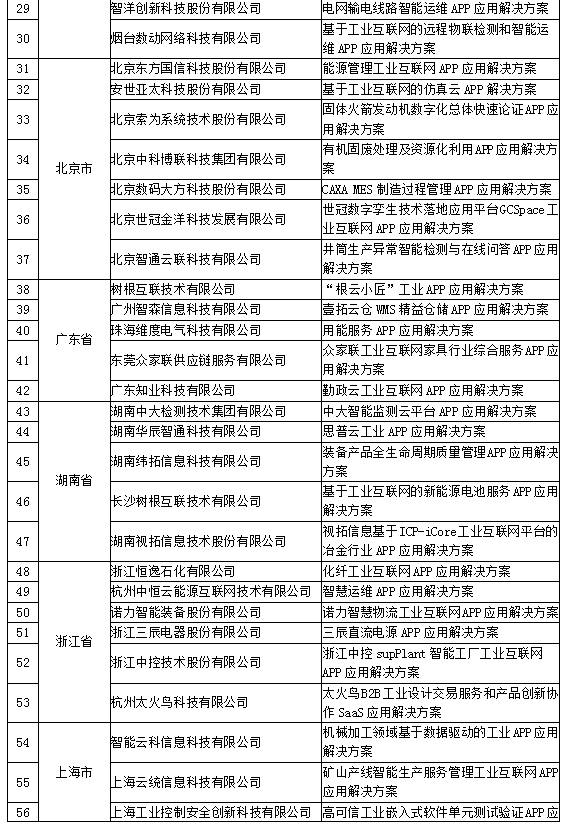 4肖4码免费公开,实地研究解答协助_收藏版16.667