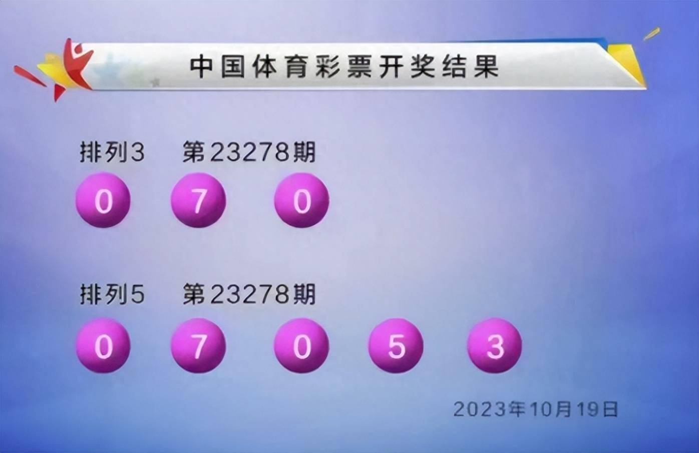 777777788888888最快开奖,全面信息解释定义_艺术版24.983