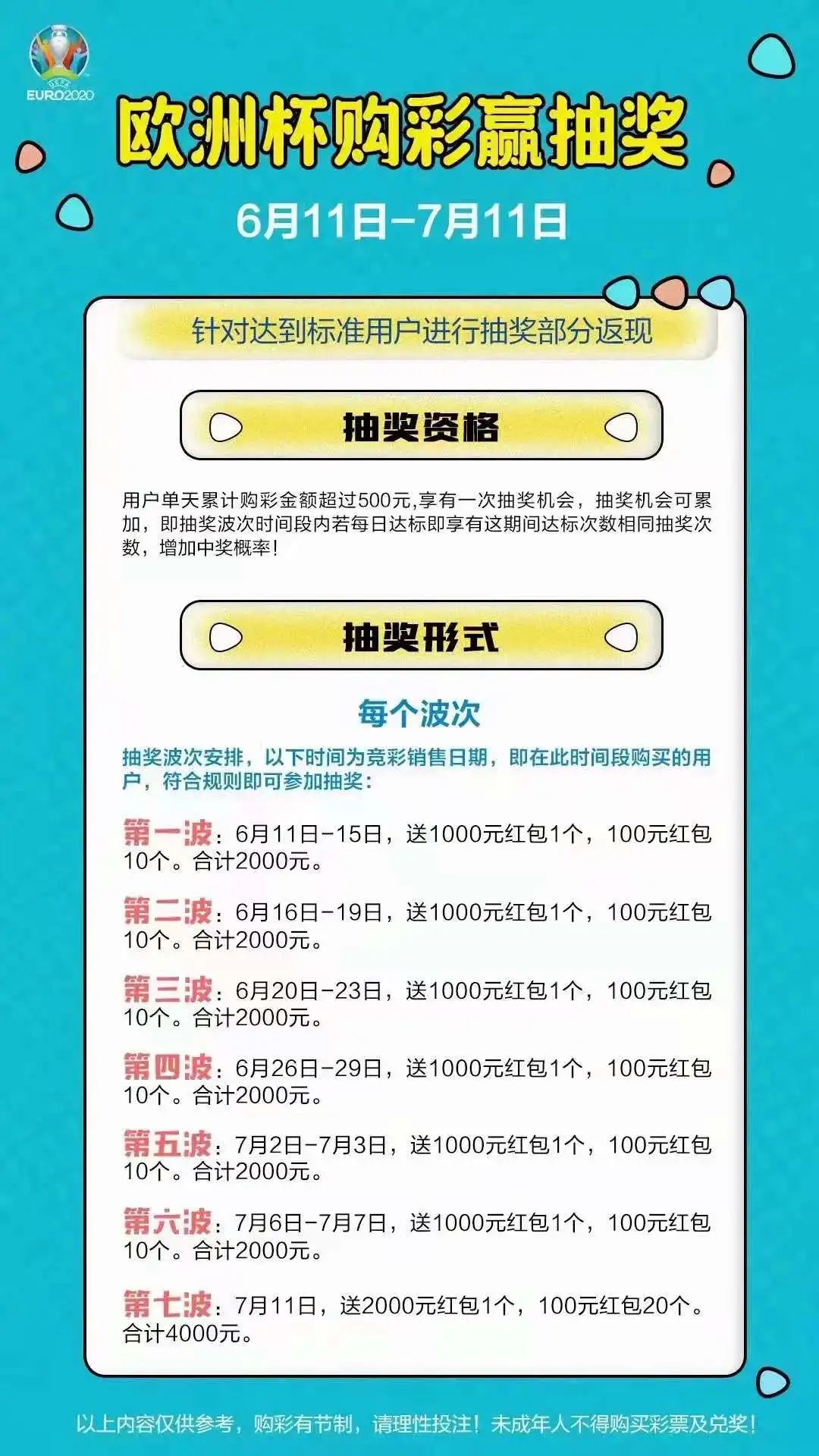 机械零部件 第108页