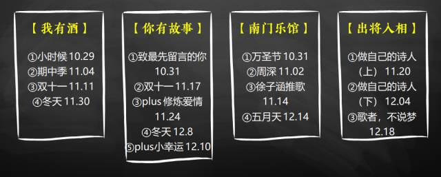 刘伯温白小姐期期准准,实证数据分析_nShop37.374