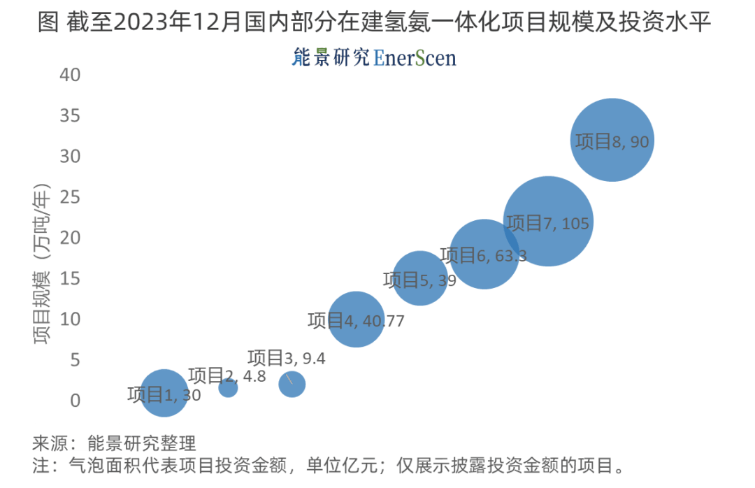 新奥2024一肖一码,数据整合决策_幽雅版11.851