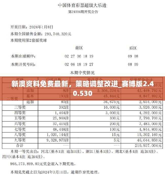 新奥天天免费资料单双,最新数据挖解释明_后台版72.272